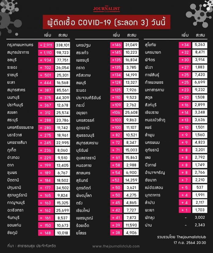 1631886381366