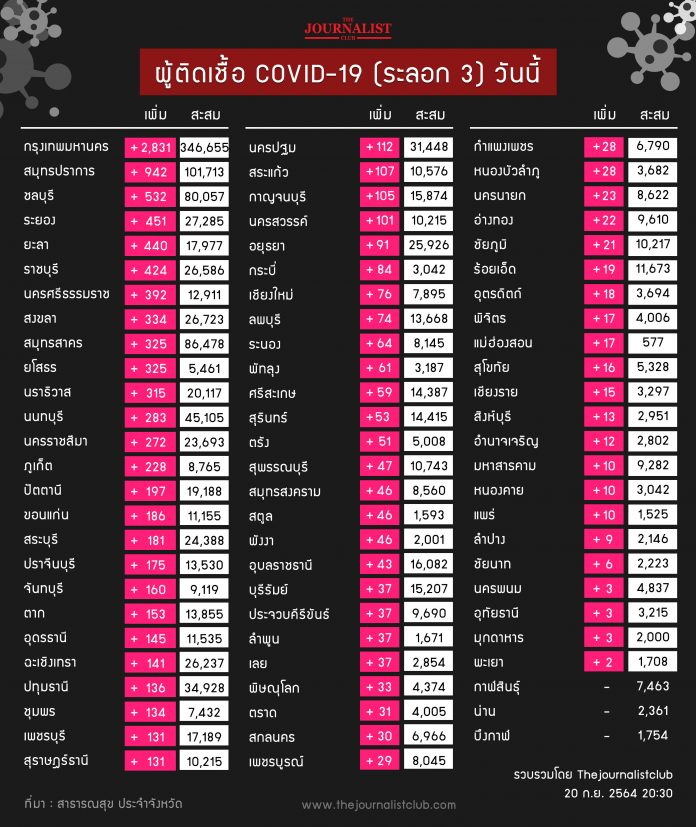1632146200481