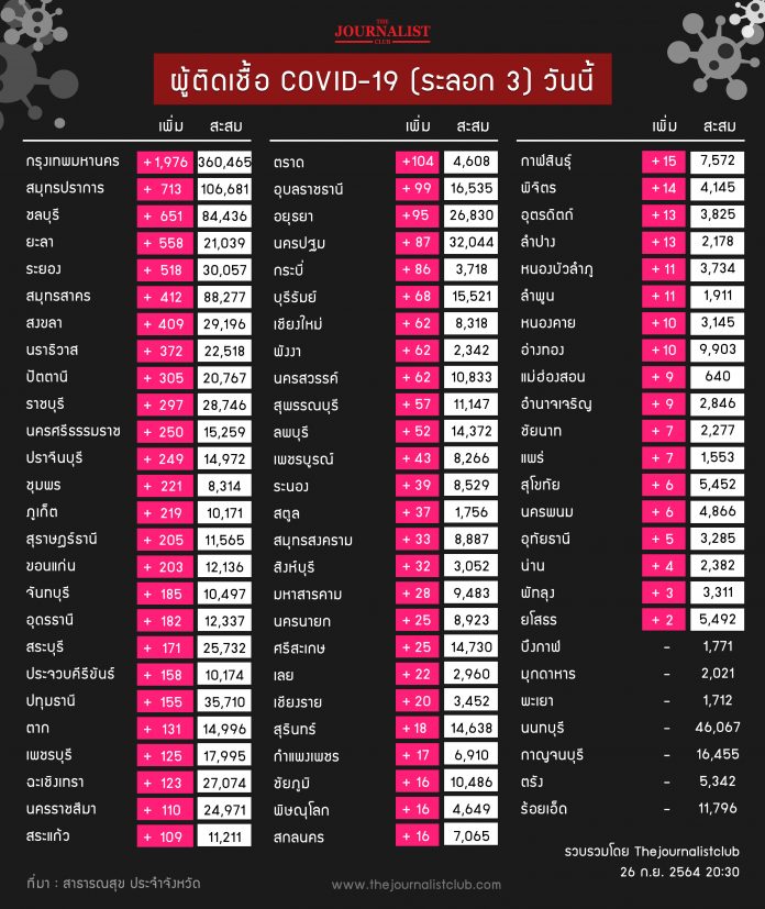 1632664286772