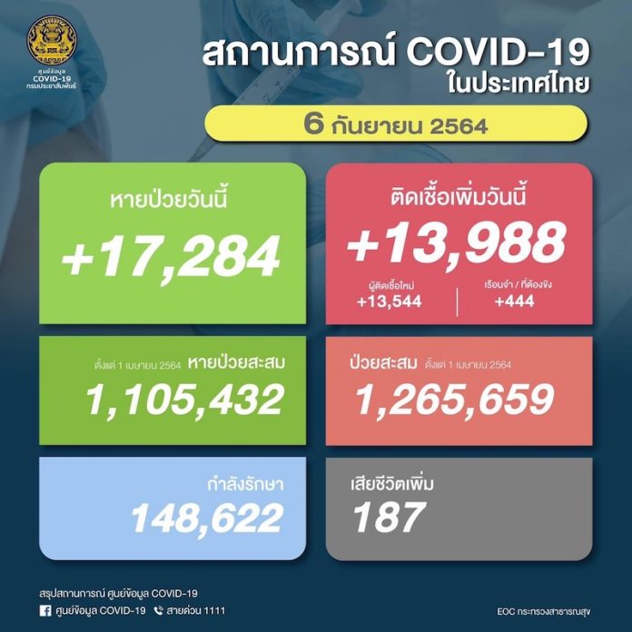 6กย