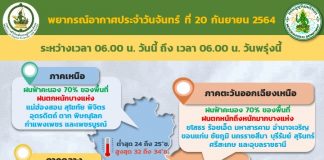กรมอุตุฯ เตือน ไทยจะมีฝนเพิ่มขึ้น ฝนตกหนักถึงหนักมากบางแห่ง ขอให้ประชาชาวังน้ำท่วมฉับพลัน-น้ำป่าไหลหลาก