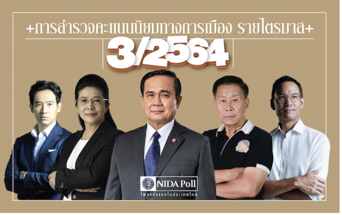 นิด้า