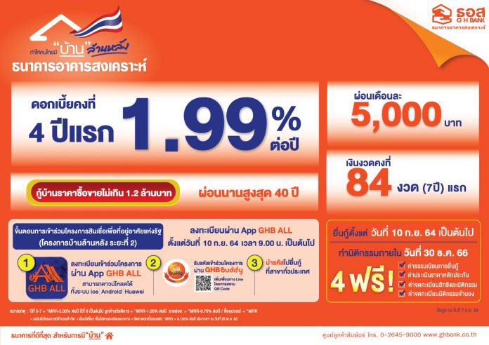 บ้านล้านหลังระยะที่ 2-
