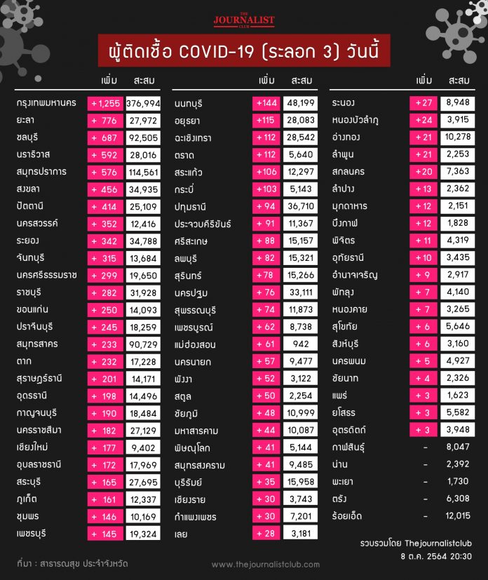 1633704398100