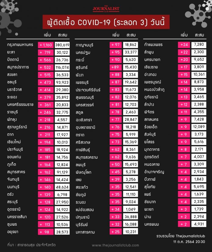 1633961579347