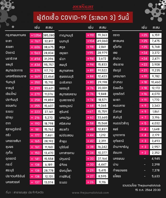1634306478728