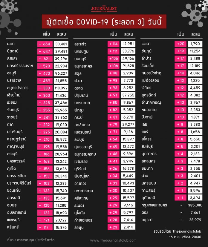 1634395275431