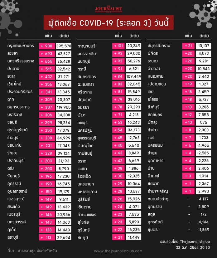 1634914411691