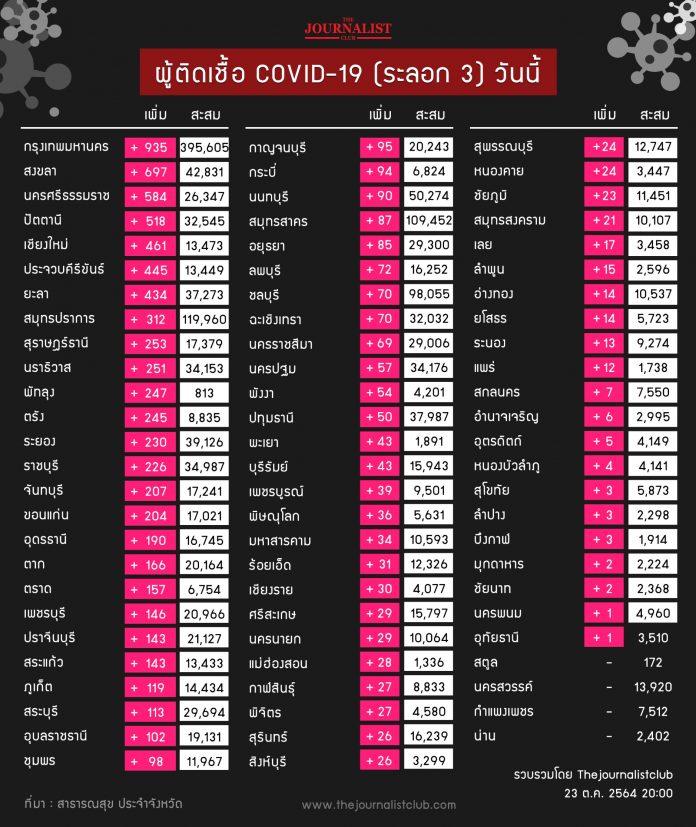 1634997400866