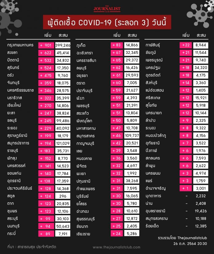 1635256125109