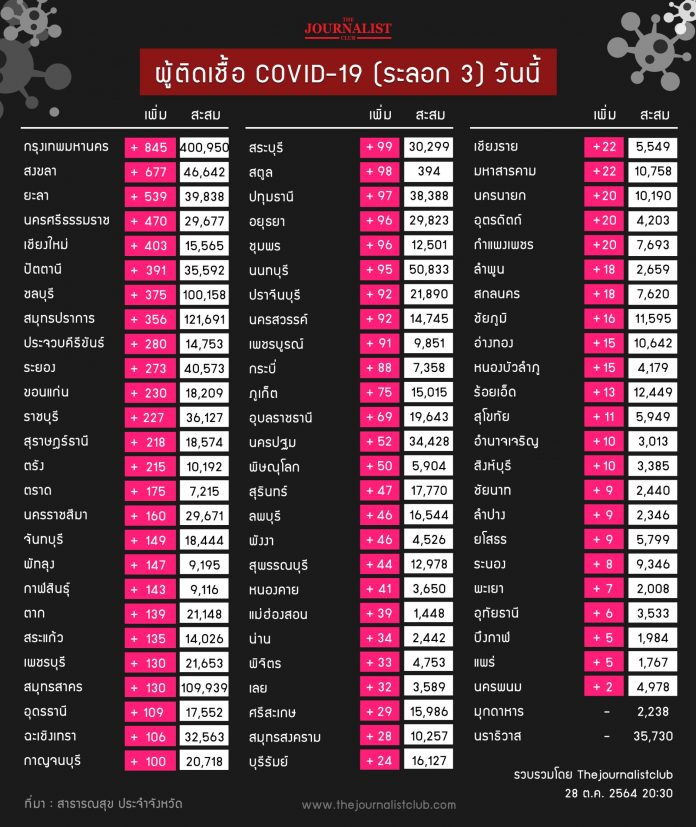 1635429789669