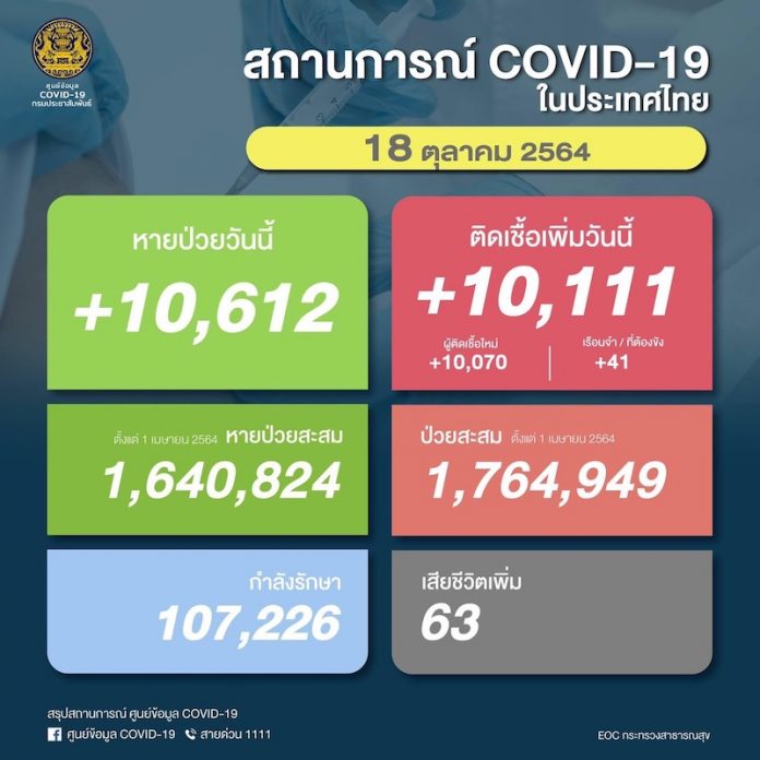 18ตค