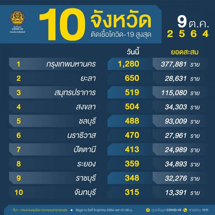 FB_IMG_1633769288140