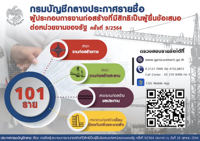 กรม