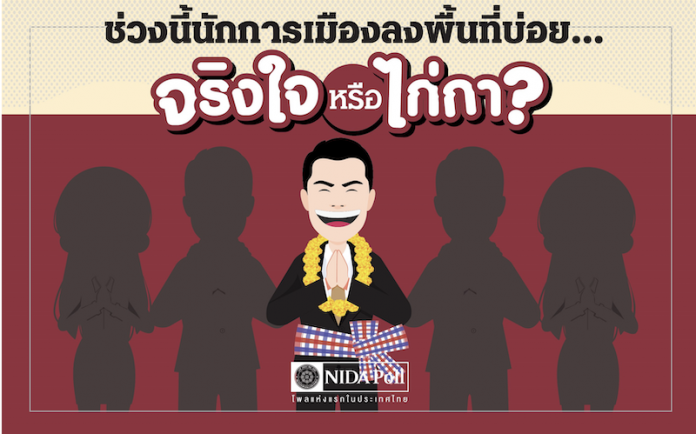 นิด้า