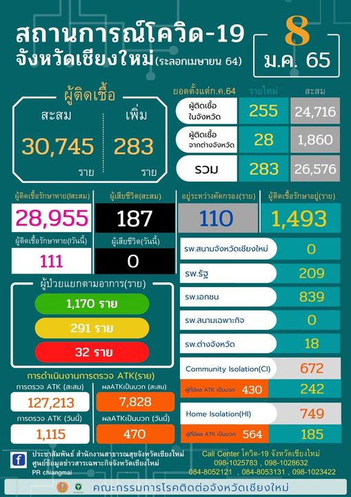 271662946_653821819308388_4185261618491158340_n