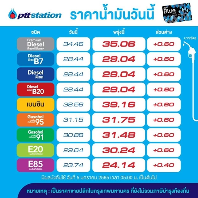 7D437BA9-12E3-4FCA-9CE9-7AA6D9E360FB