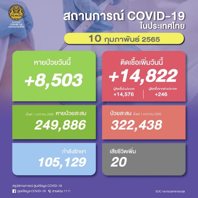 10กพ