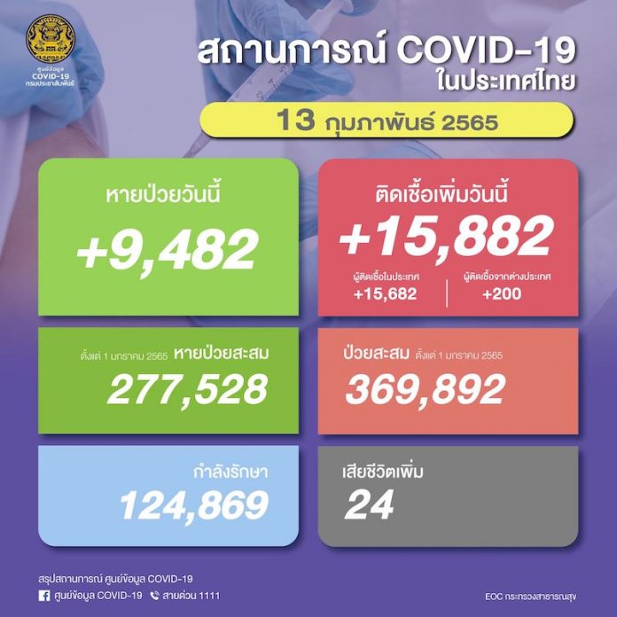 13กพ