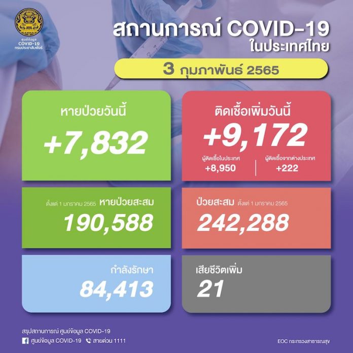 3กพ