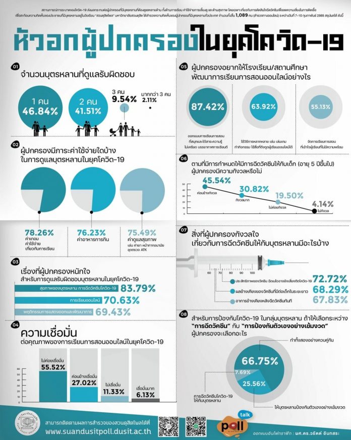 65-3114-หัวอกผู้ปกครอง-1226x1536