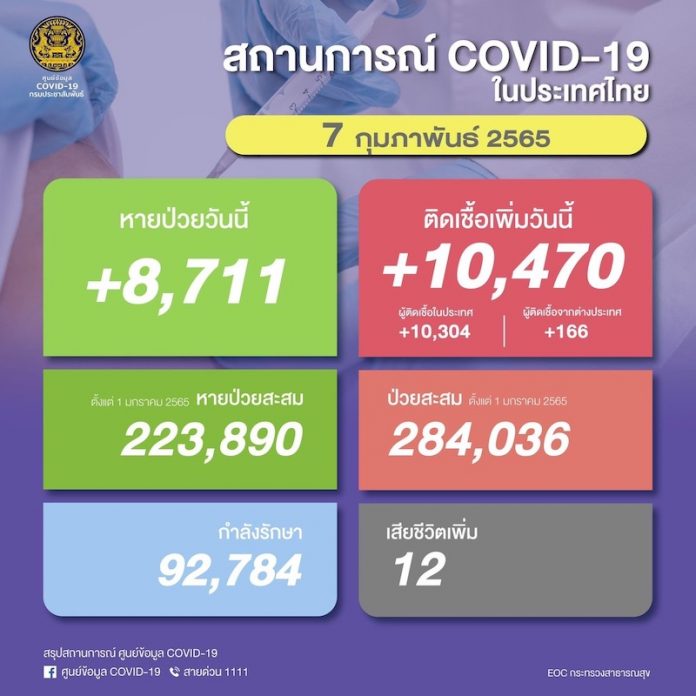 7กพ