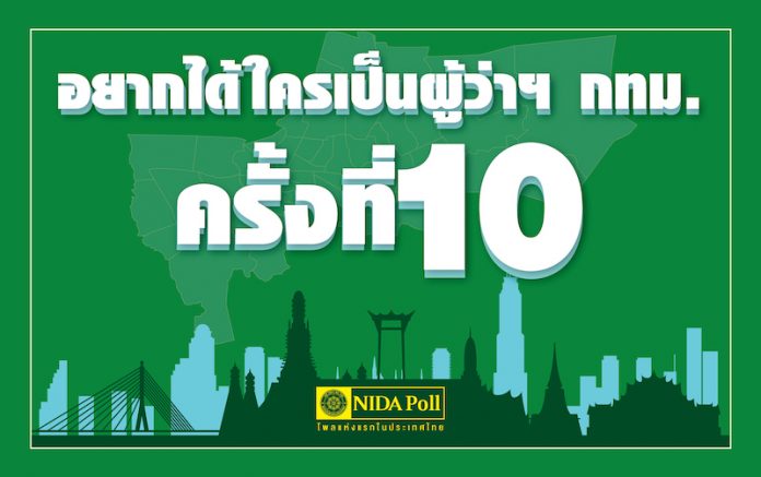 รูปปะหน้าโพลสาธารณะ 2019
