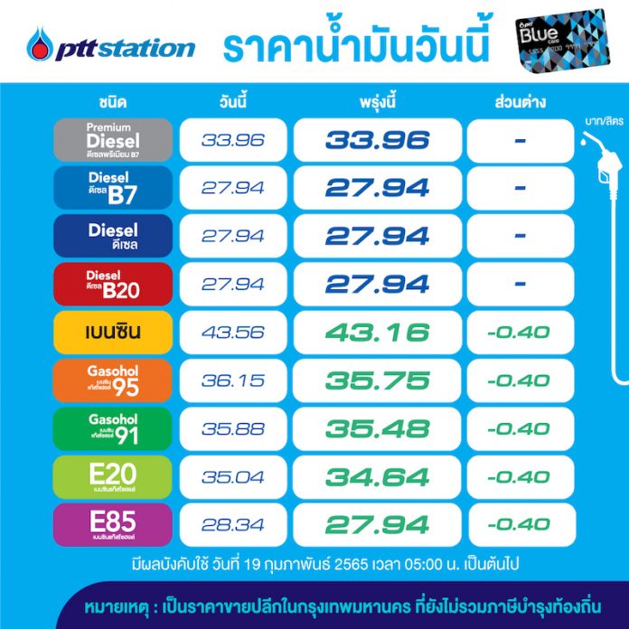 เบนซินลด