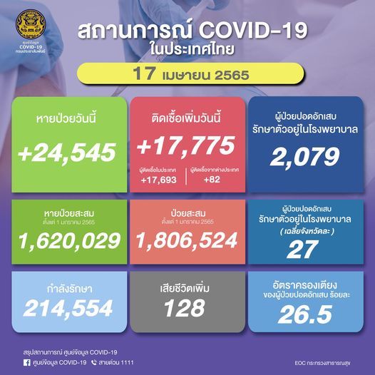 17เมษา