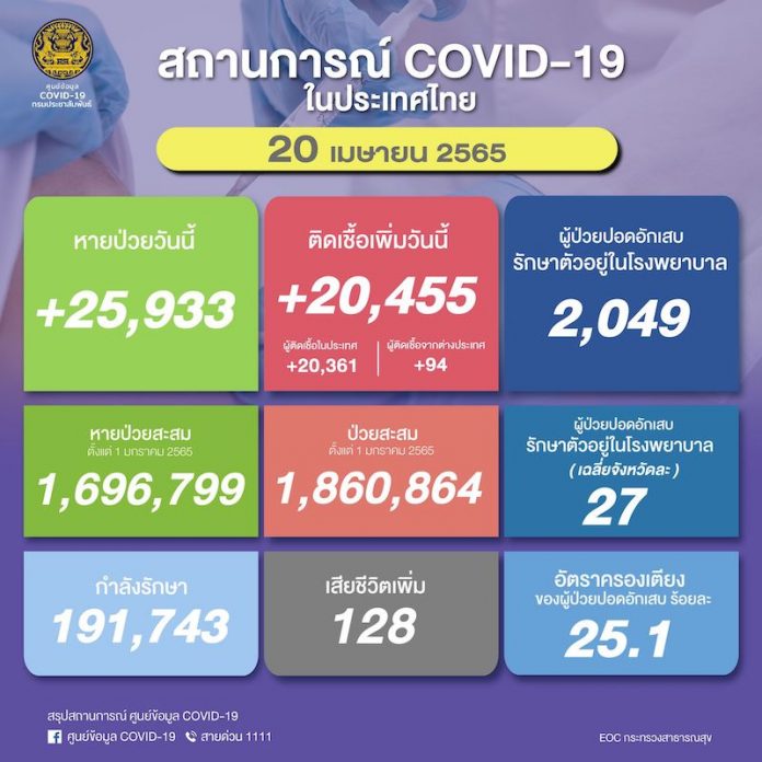 20เม.ย.