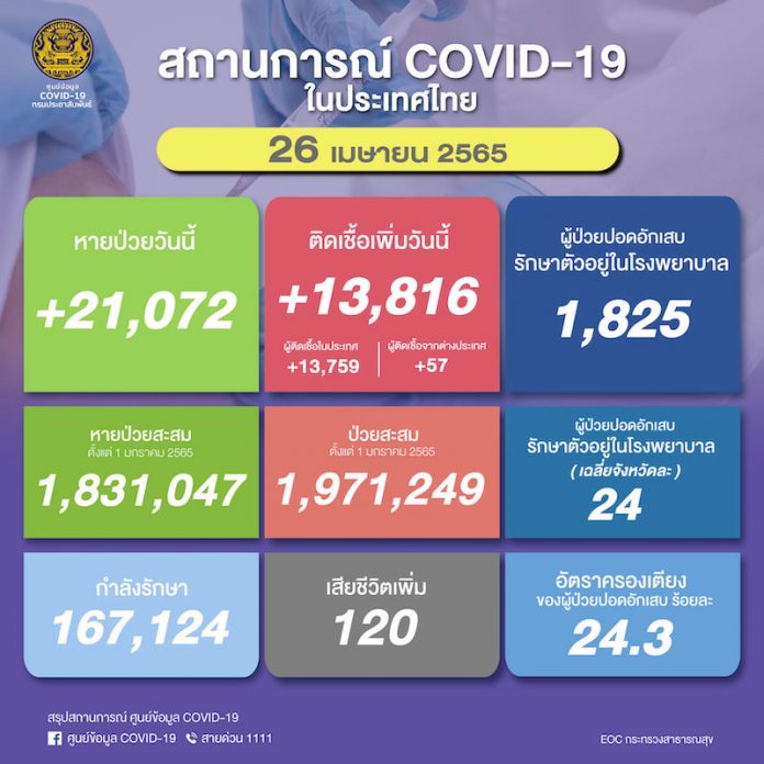 26เม.ย.