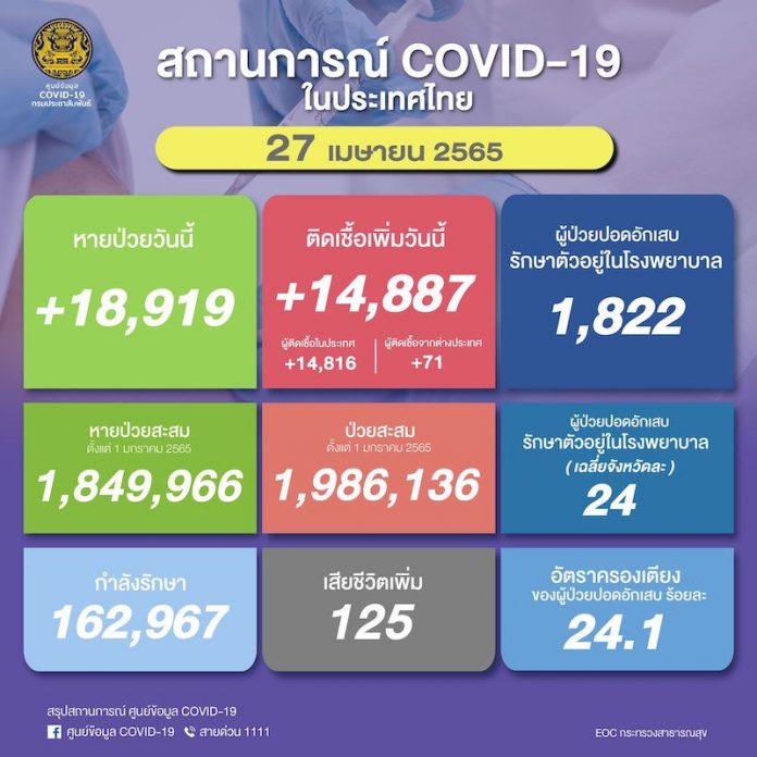 27เม.ย.