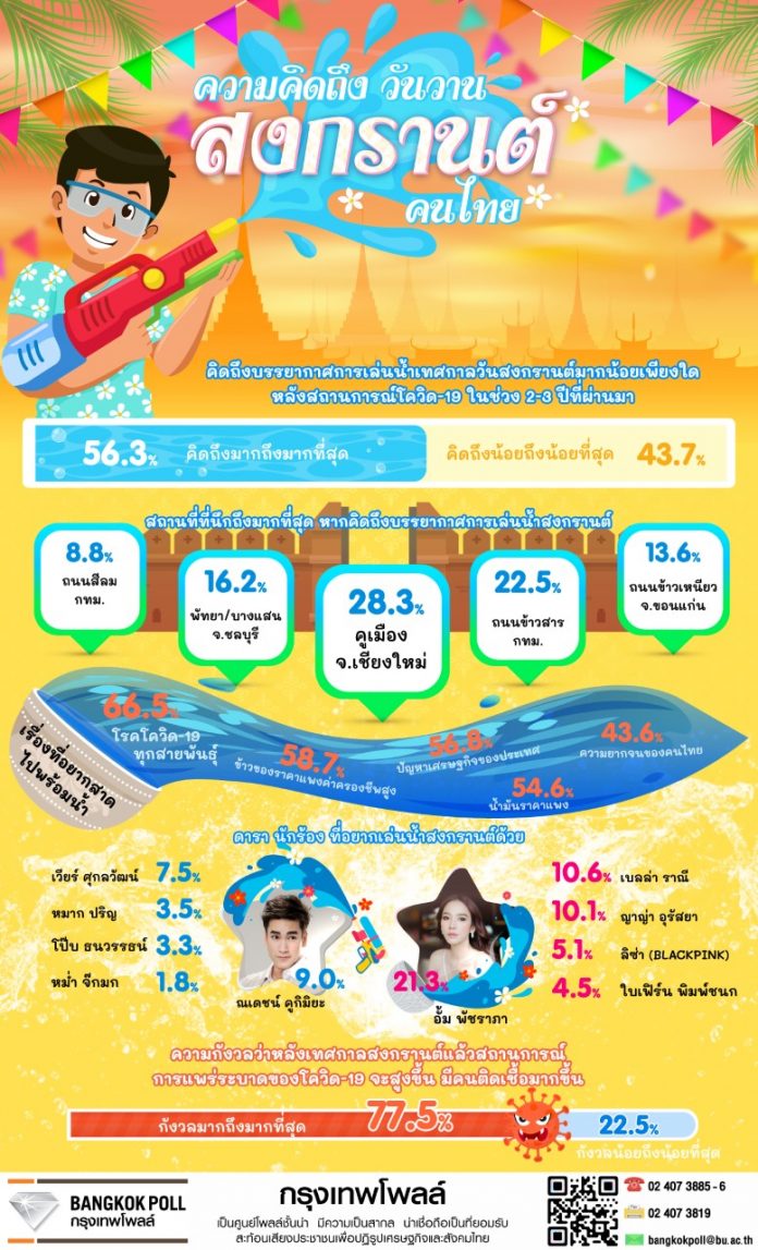 thumbnail_Info_976