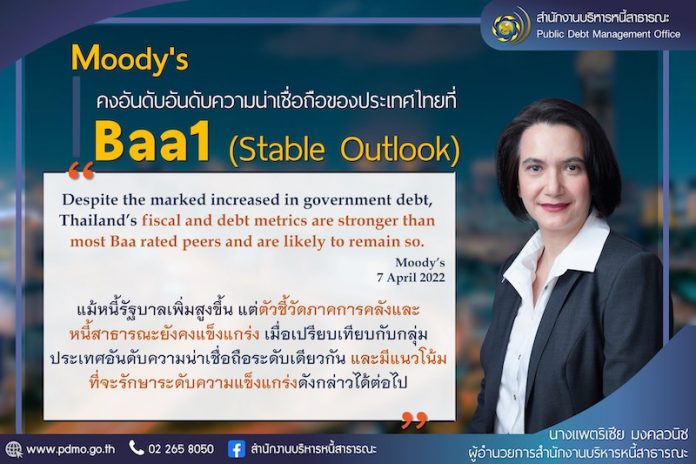 สบน.