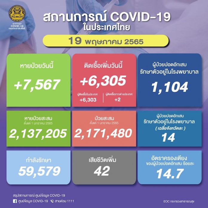 19พ.ค.