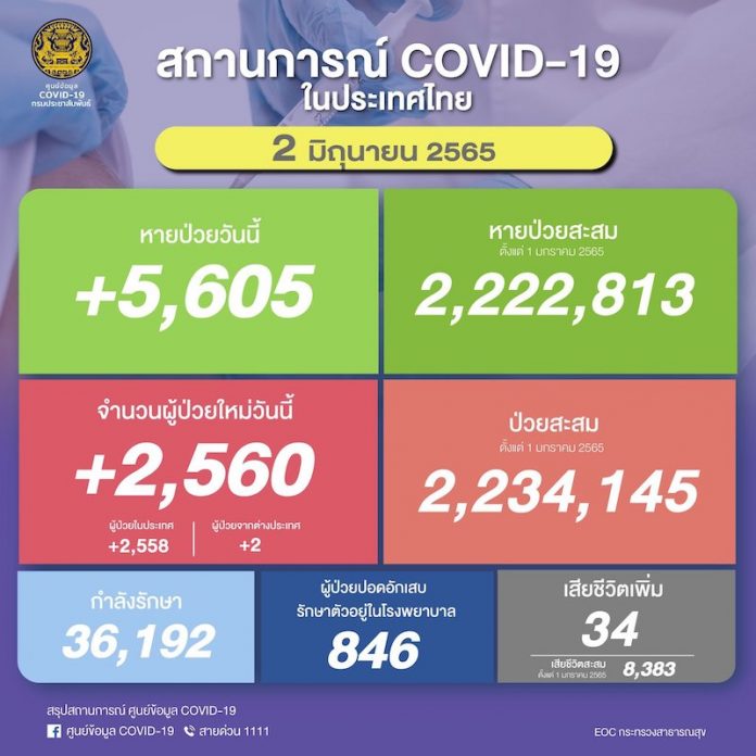 2มิ.ย