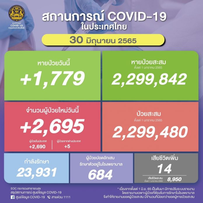 30 มิย