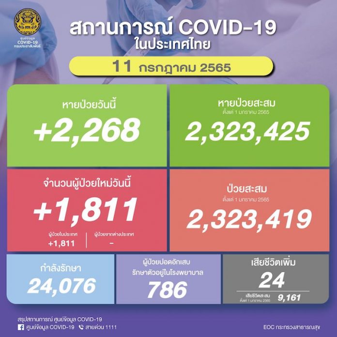 11กค