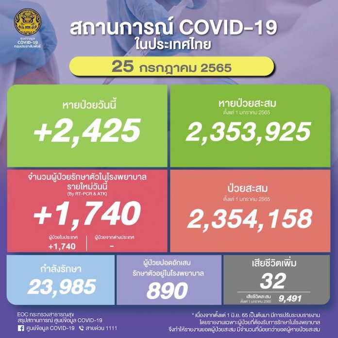 25กค