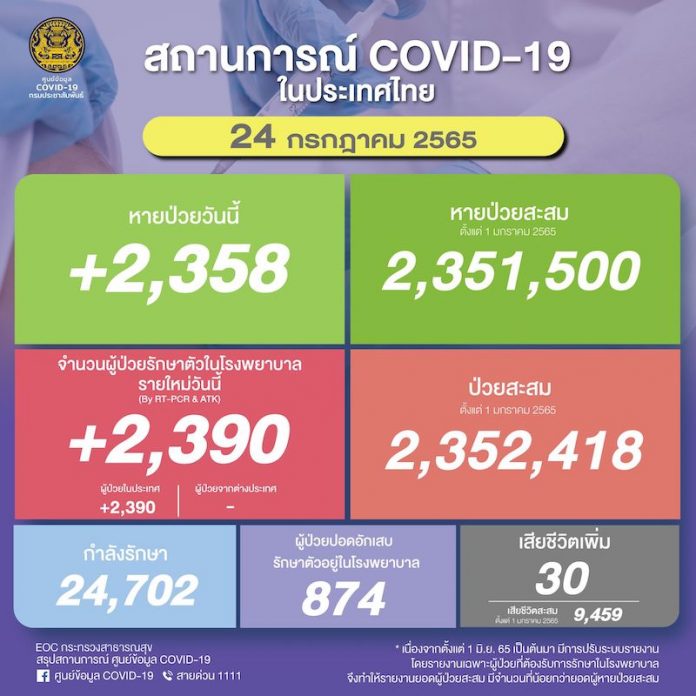 25กค