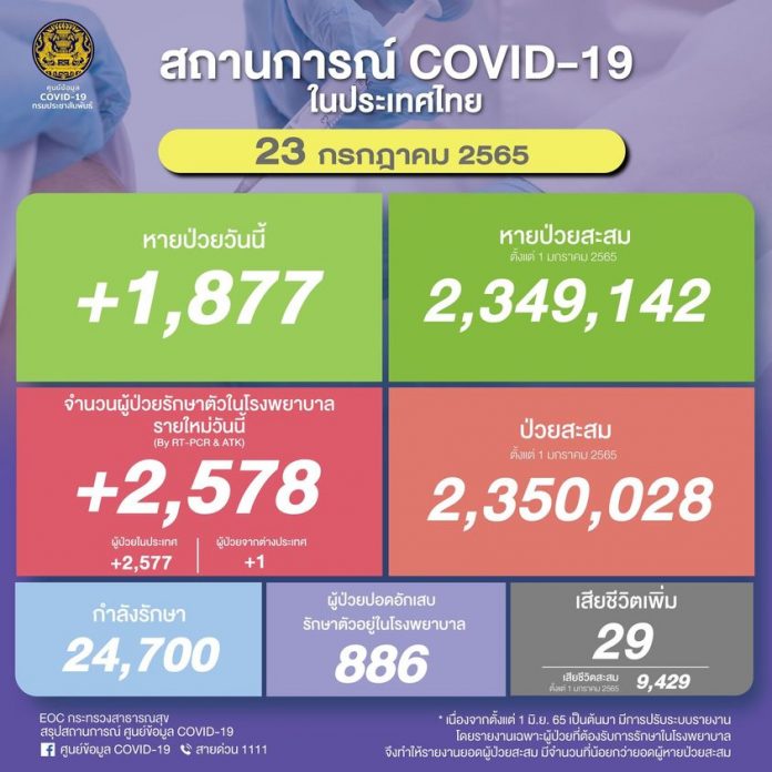 295372231_5304795326262817_302343773711775102_n