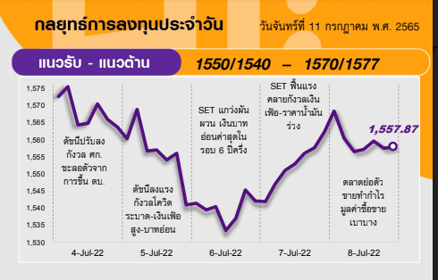 บล.ไทยพาณิขย์11