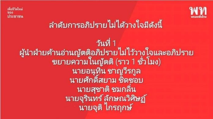 ลำดับการอภิปราย