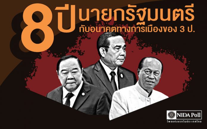 รูปปะหน้าโพลสาธารณะ 2019