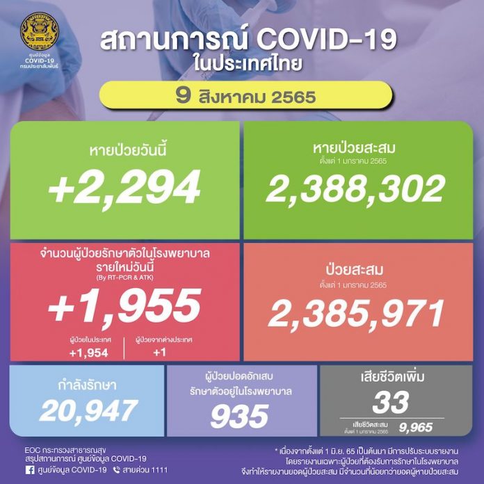 9สค