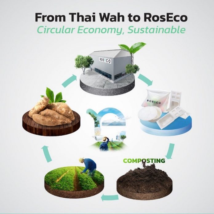 From Thai Wah to RosEco