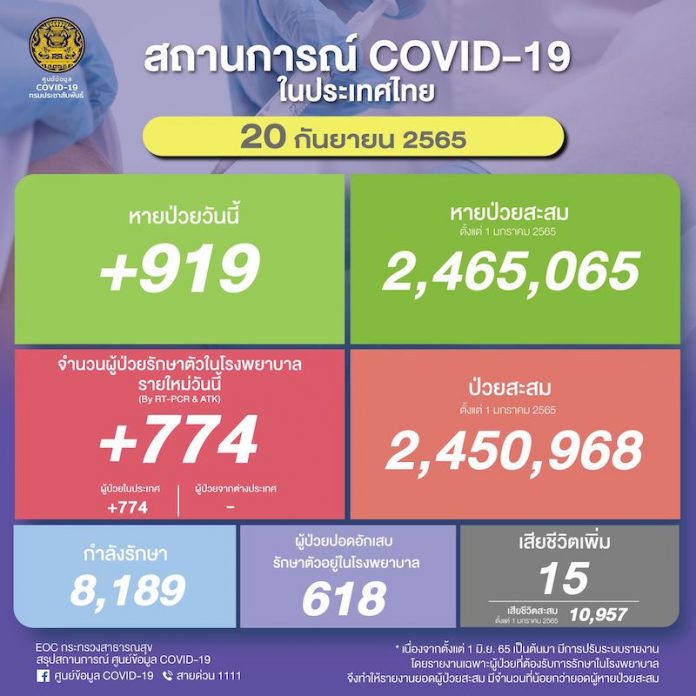 20กย