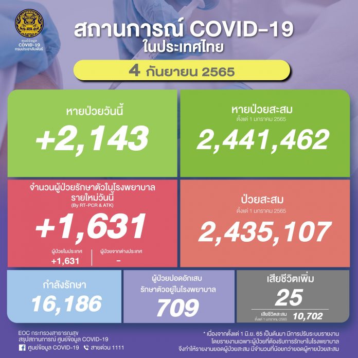 305151667_636959884589006_6884441964790019649_n