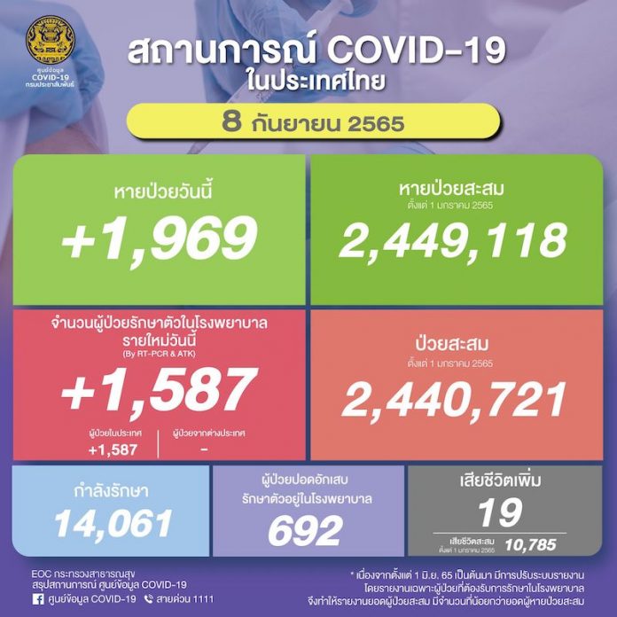 8กย