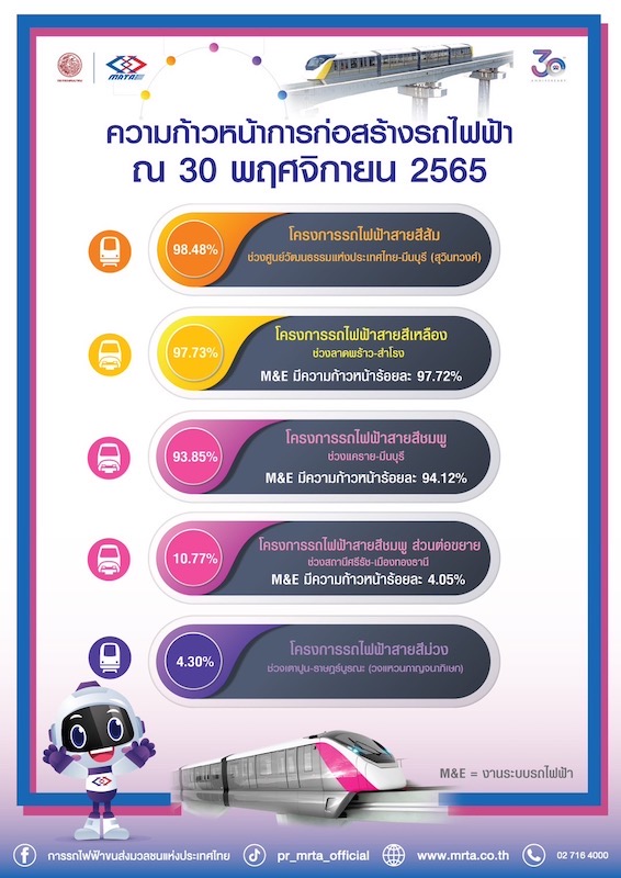 A51F71D0-F737-4FE0-B1B4-91CCFE6D7AD9